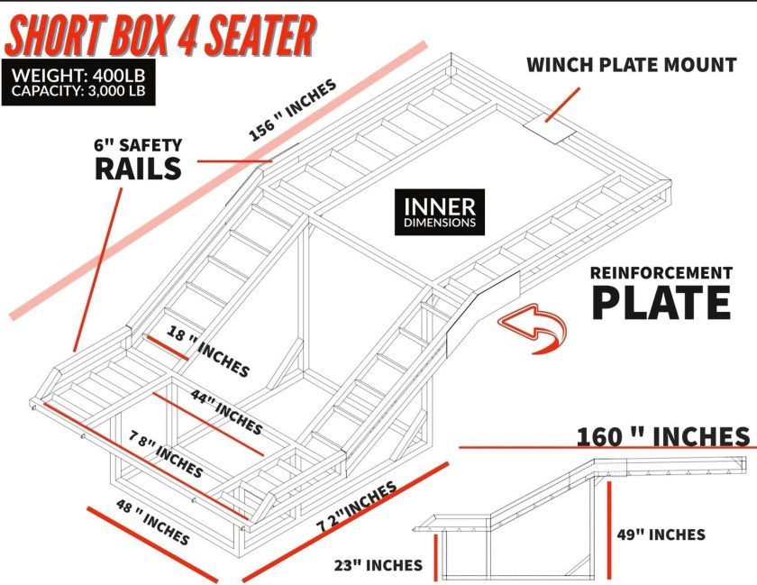 UTV SXS Truck Rack - Image 5