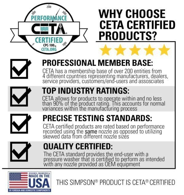 Simpson BB65106 Big Brute Professional 4000 PSI (Gas-Hot Water) Pressure Washer